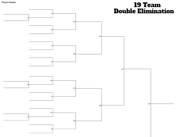 Printable 19 Team Double Elimination Bracket