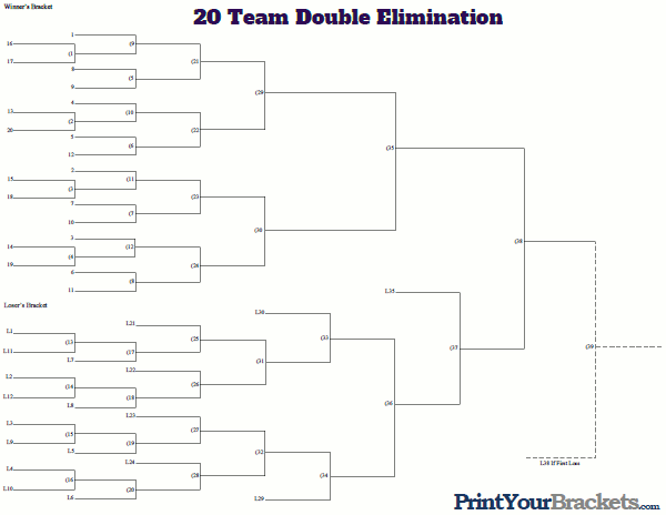 20 Team Double Seeded 