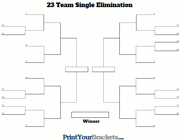 23 Team Seeded Single Elimination Bracket - Printable