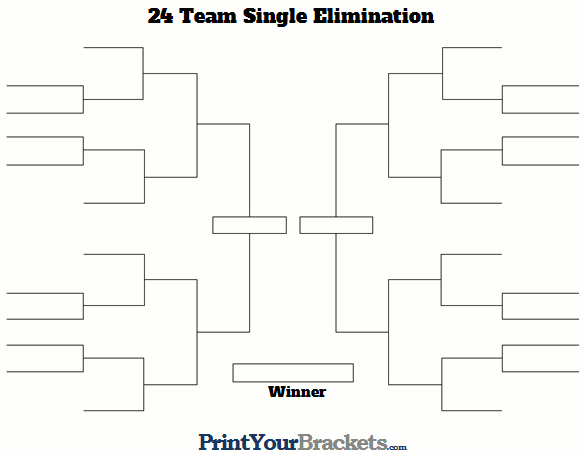 24 Team Single Elimination 