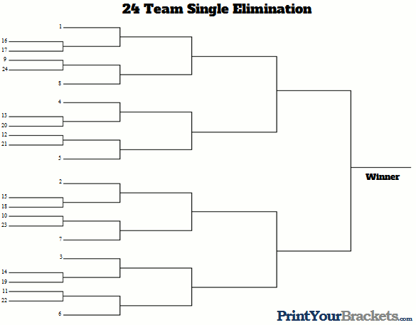 24 team seeded single elimination bracket printable excel barcode inventory template