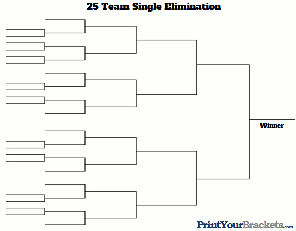 25 Team Single Elimination Printable Tournament Bracket