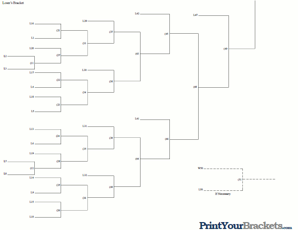26-team-double-elimination-printable-tournament-bracket