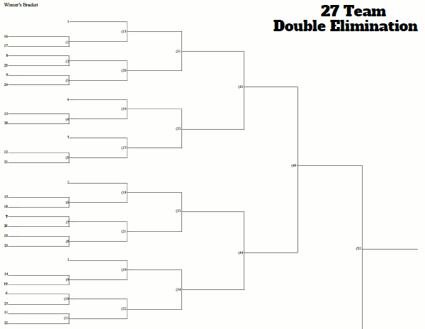 printable-27-team-seeded-double-elimination-bracket
