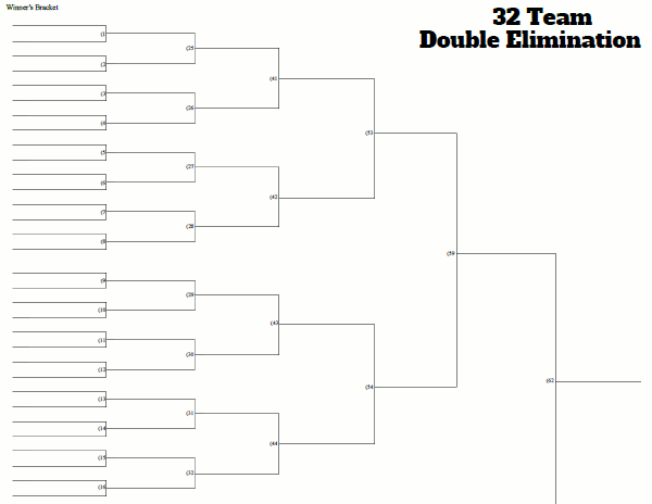 32-Team Double Elimination Bracket Printable