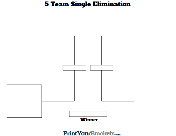 5 Team Single Elimination Printable Tournament Bracket