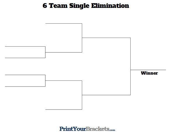 6 Team Single Elimination 