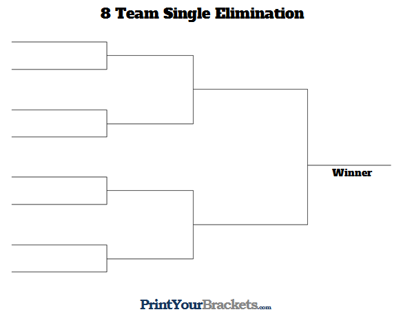 Single elimination tournament for 8 participants