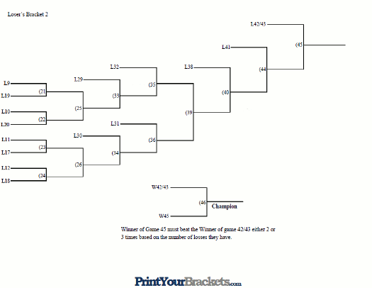 bracket-template-4-teams-hq-template-documents